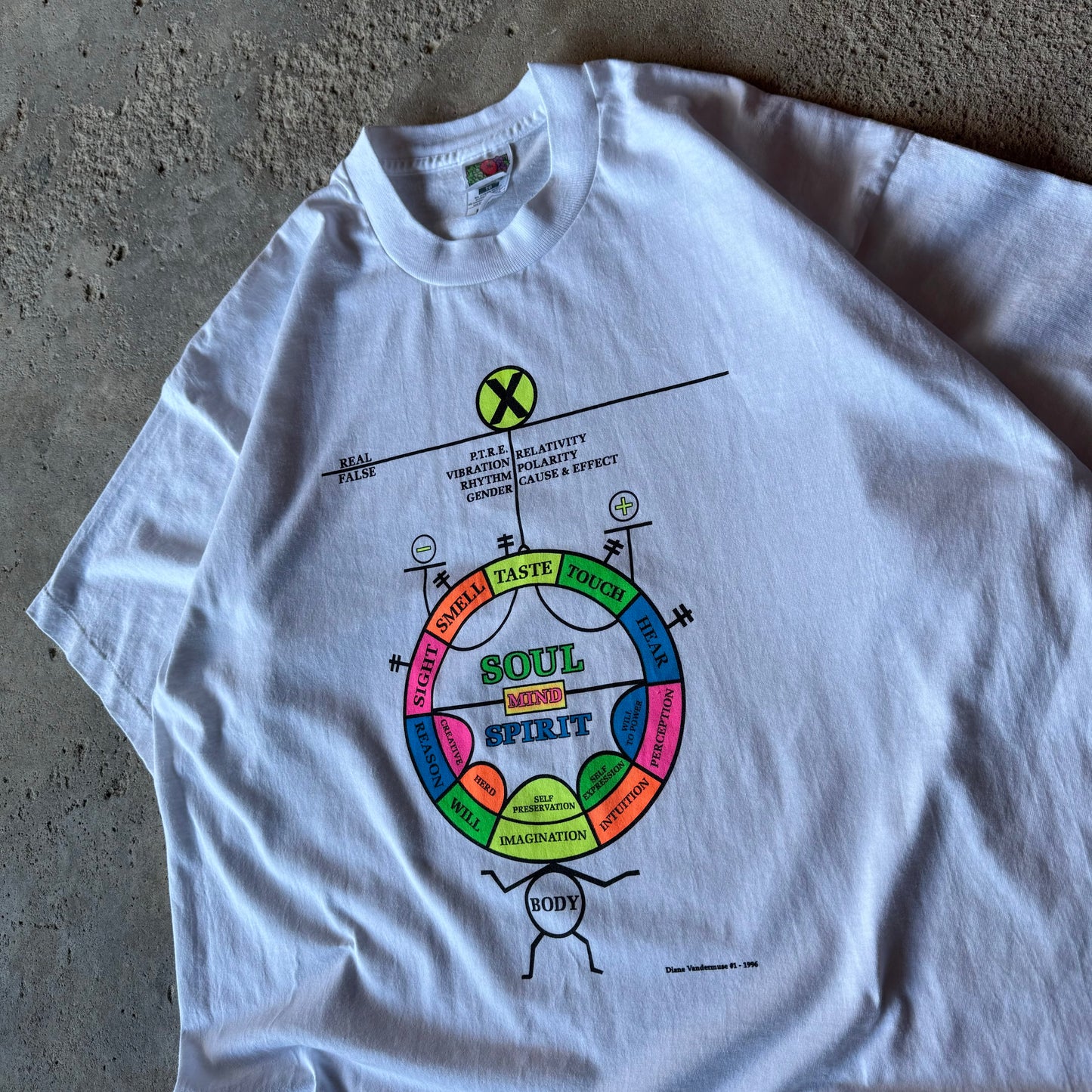 90’s Soul Mind Spirit Body Chart Stick Figure Shirt Size XL