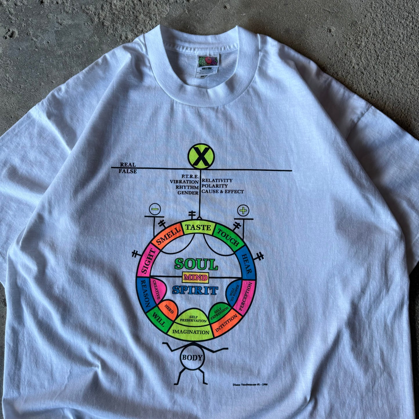 90’s Soul Mind Spirit Body Chart Stick Figure Shirt Size XL