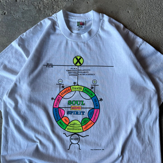 90’s Soul Mind Spirit Body Chart Stick Figure Shirt Size XL
