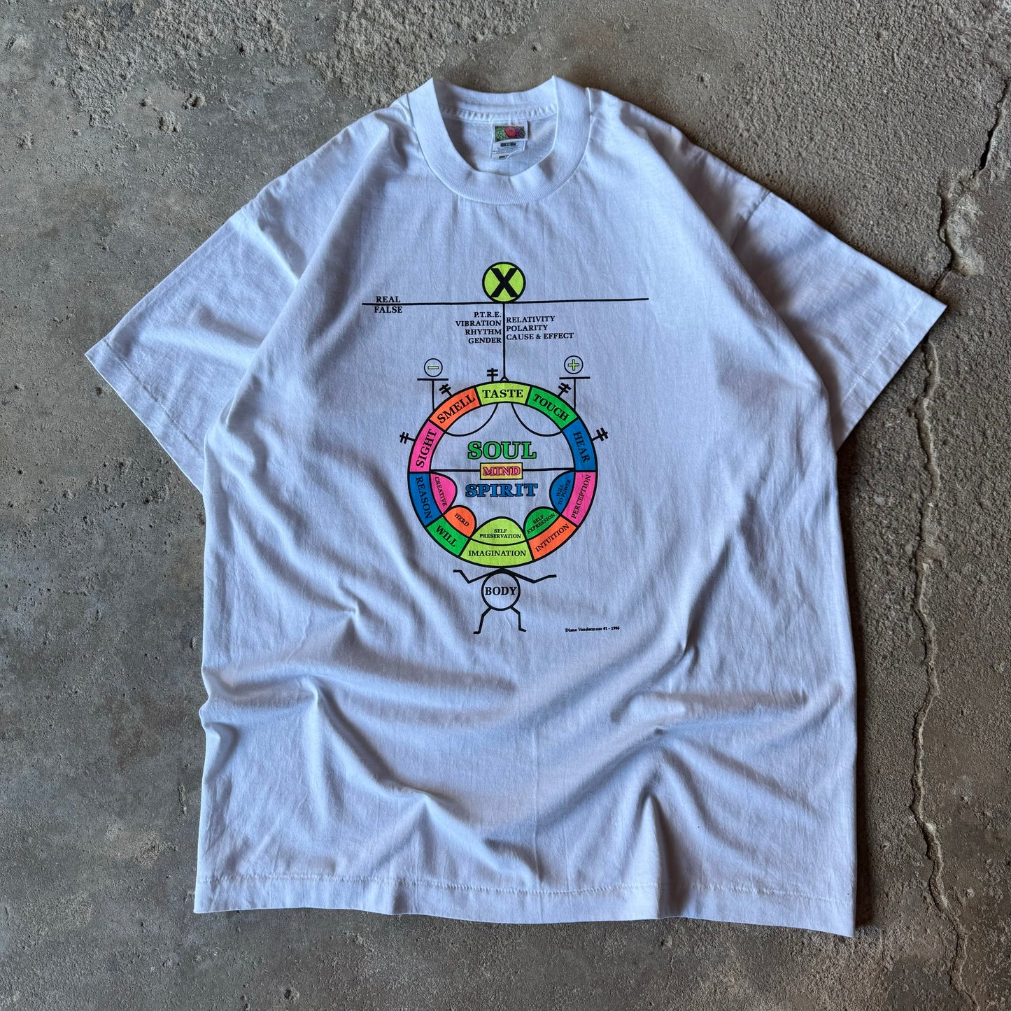 90’s Soul Mind Spirit Body Chart Stick Figure Shirt Size XL